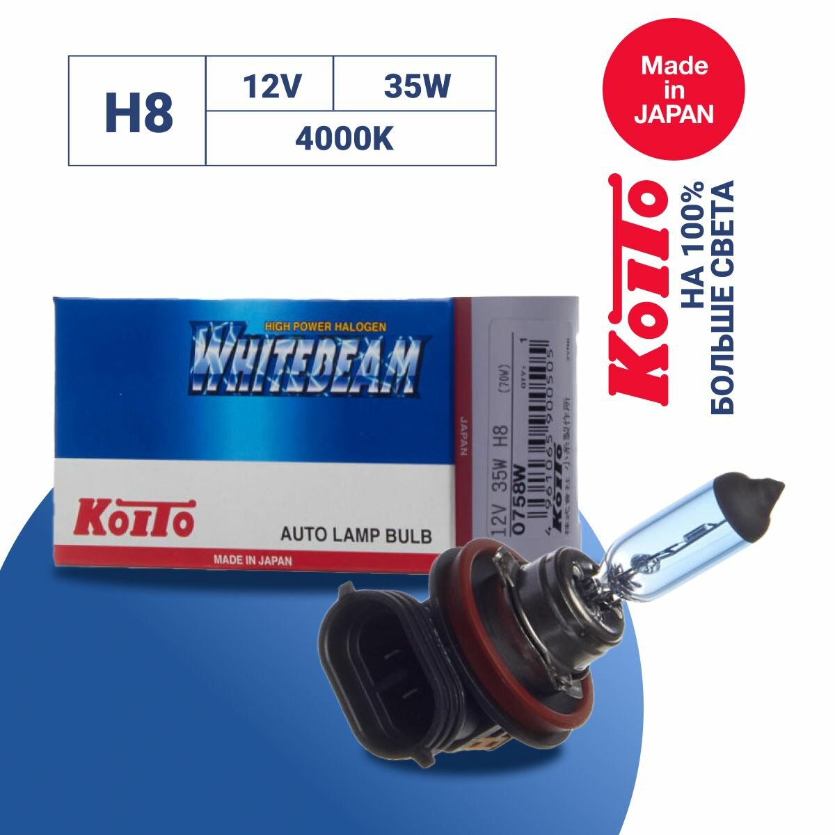 Лампа автомобильная высокотемпературная Koito Whitebeam H8 12V 35W (70W) 4000K (уп. 1 шт.) арт. 0758W