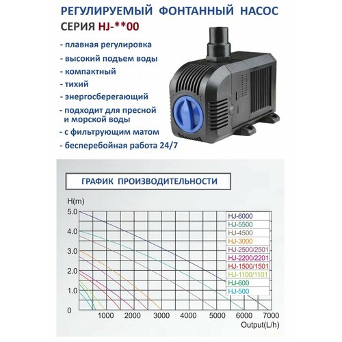 фото Фонтанный насос hj 3000 регулируемый производительность 3000 литров в час кабель 2,5м sunsun