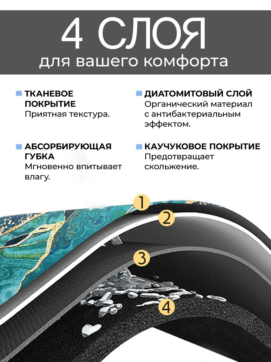 Диатомитовый коврик для ванной Conflate, антискользящий 50*80, изумрудно-черный мрамор — фото 1
