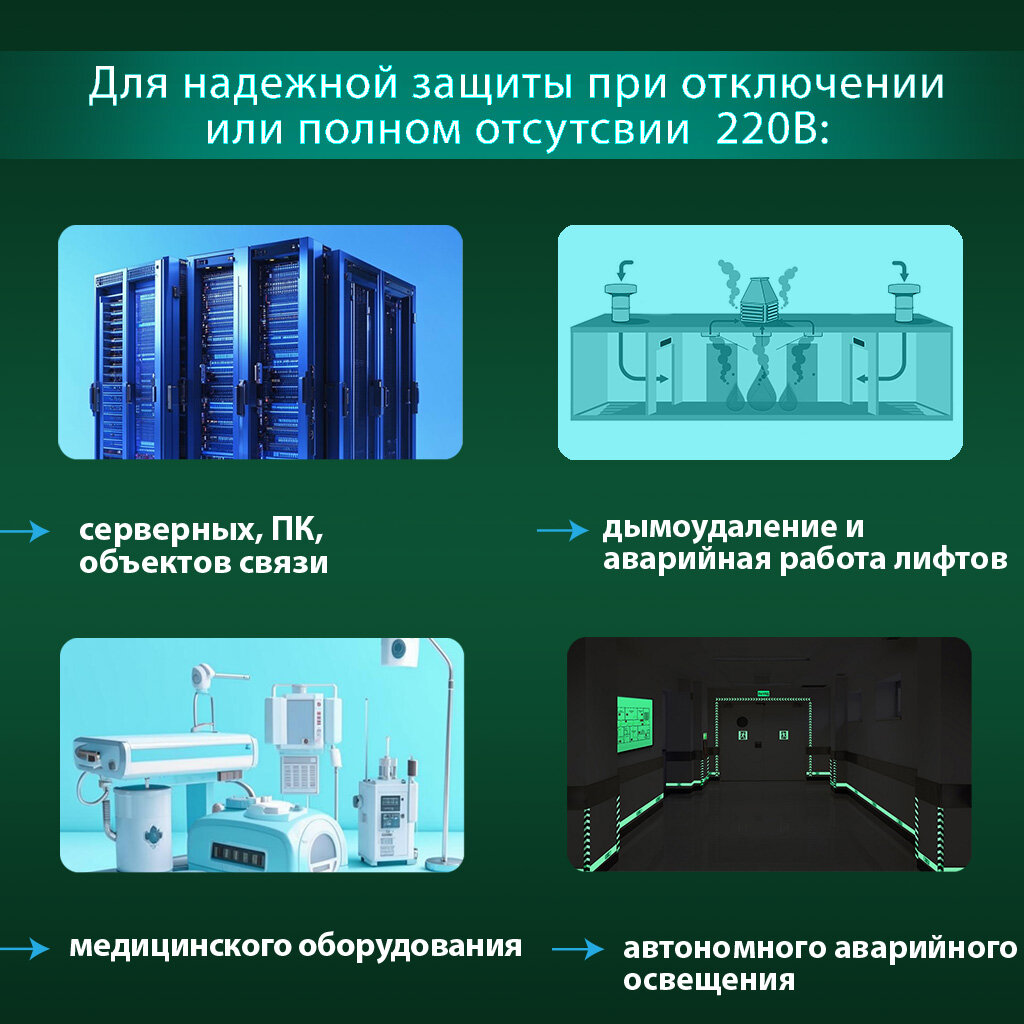 Инвертор ИБП МАП SINE Pro 9кВт 24В чистый синус — фото 1