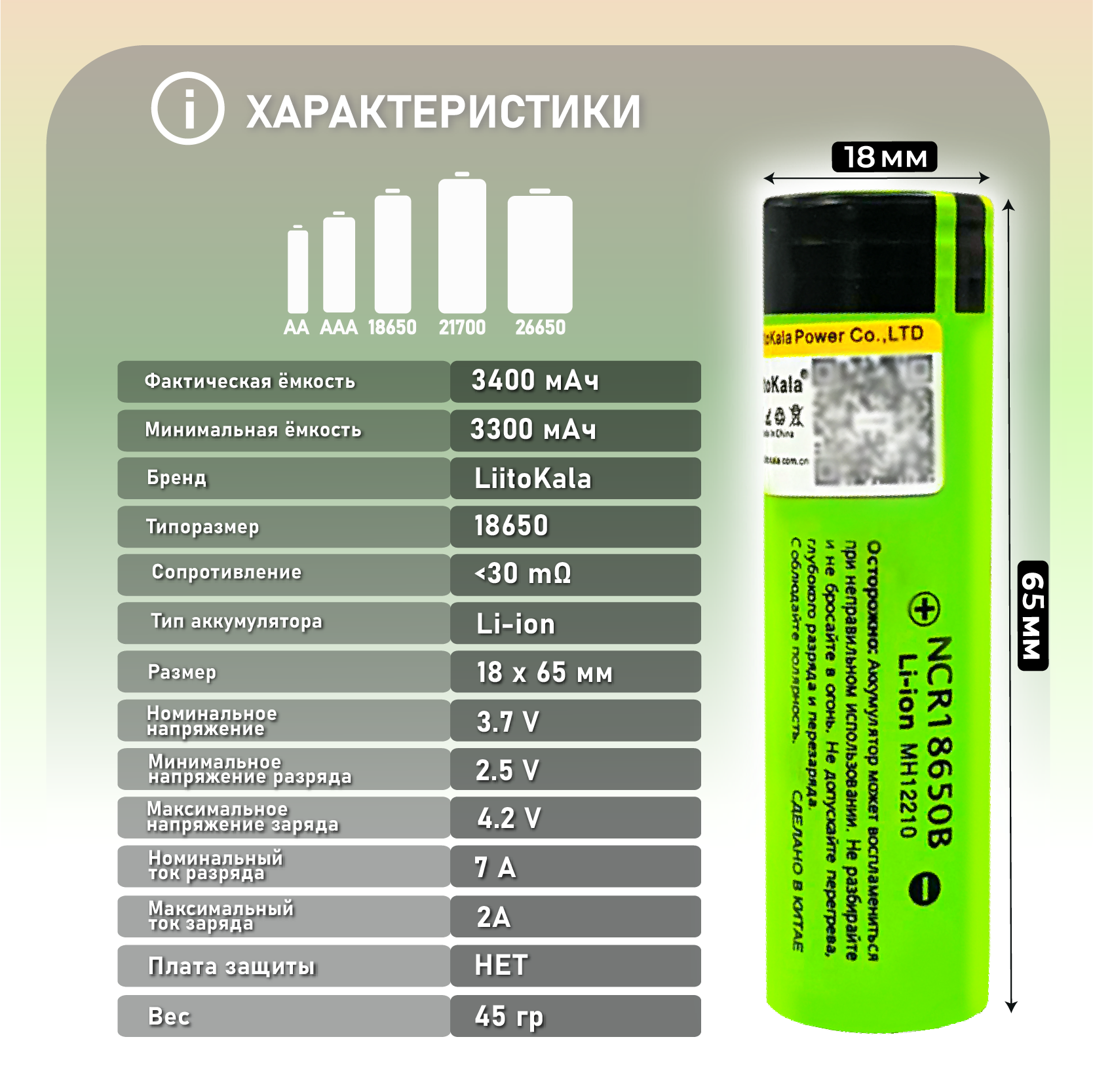 Аккумулятор LiitoKala 18650 Li-ion 3.7В 3400mAh до 10А незащищенный, 2 шт. для фонаря, Power Bank — фото 1