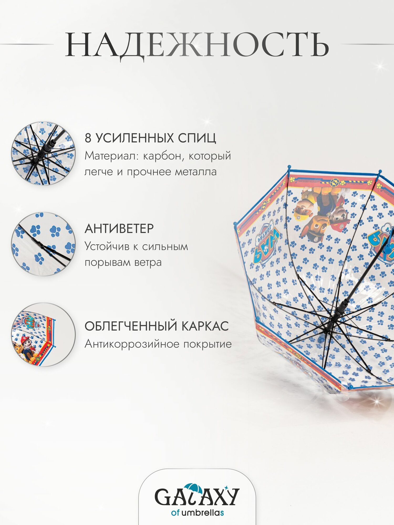 Зонт-трость GALAXY OF UMBRELLAS, синий — фото 1