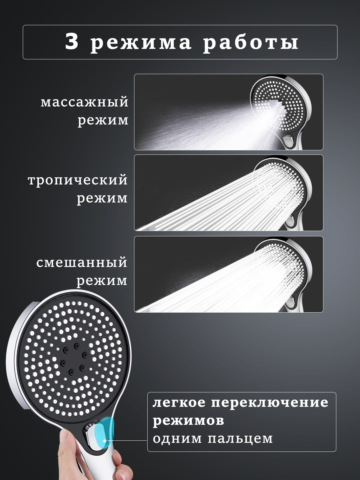 Лейка для душа, душевая лейка, 3 режима, с кнопкой — фото 1
