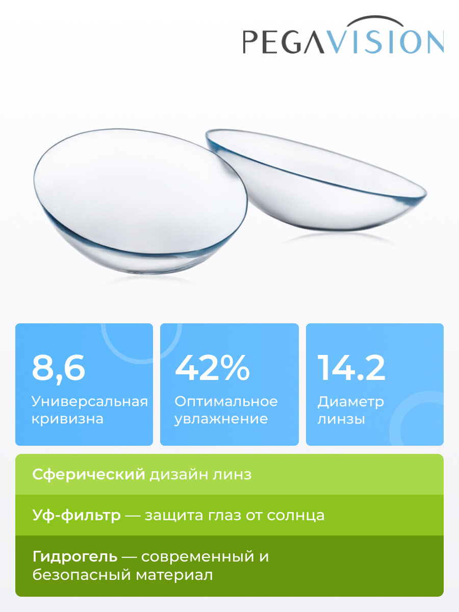 Контактные линзы Офтальмикс Batterfly Clear R 8.6 D -2.0 (4шт.) — фото 1