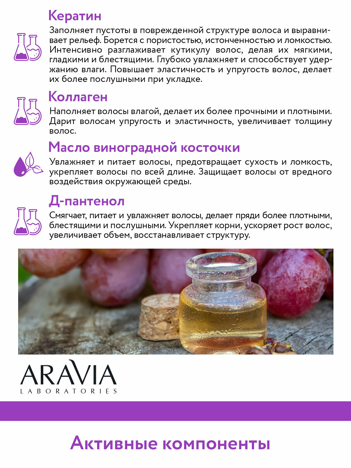 ARAVIA Маска-керапластик интенсивный уход с кератином Keraplastic Mask, 200 мл — фото 1