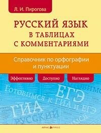 Русский язык в таблицах с комментариями (справочник по орфографии и пунктуации)