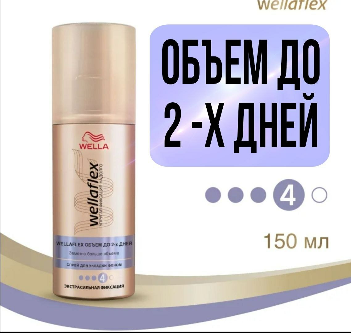 Wella Спрей для укладки объем до 2-х дней экстрасильная фиксация, 150 мл