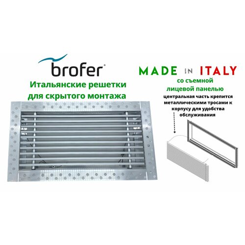 Итальянская декоративная решетка BROFER FUTURA10, 200x100мм для скрытого монтажа, со съемной лицевой панелью