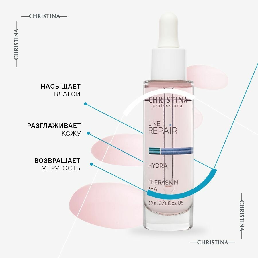 Christina Line Repair Hydra Theraskin+HA Регенерирующая увлажняющая сыворотка для лица с гиалуроновой кислотой Тераскин 30 мл. — фото 1
