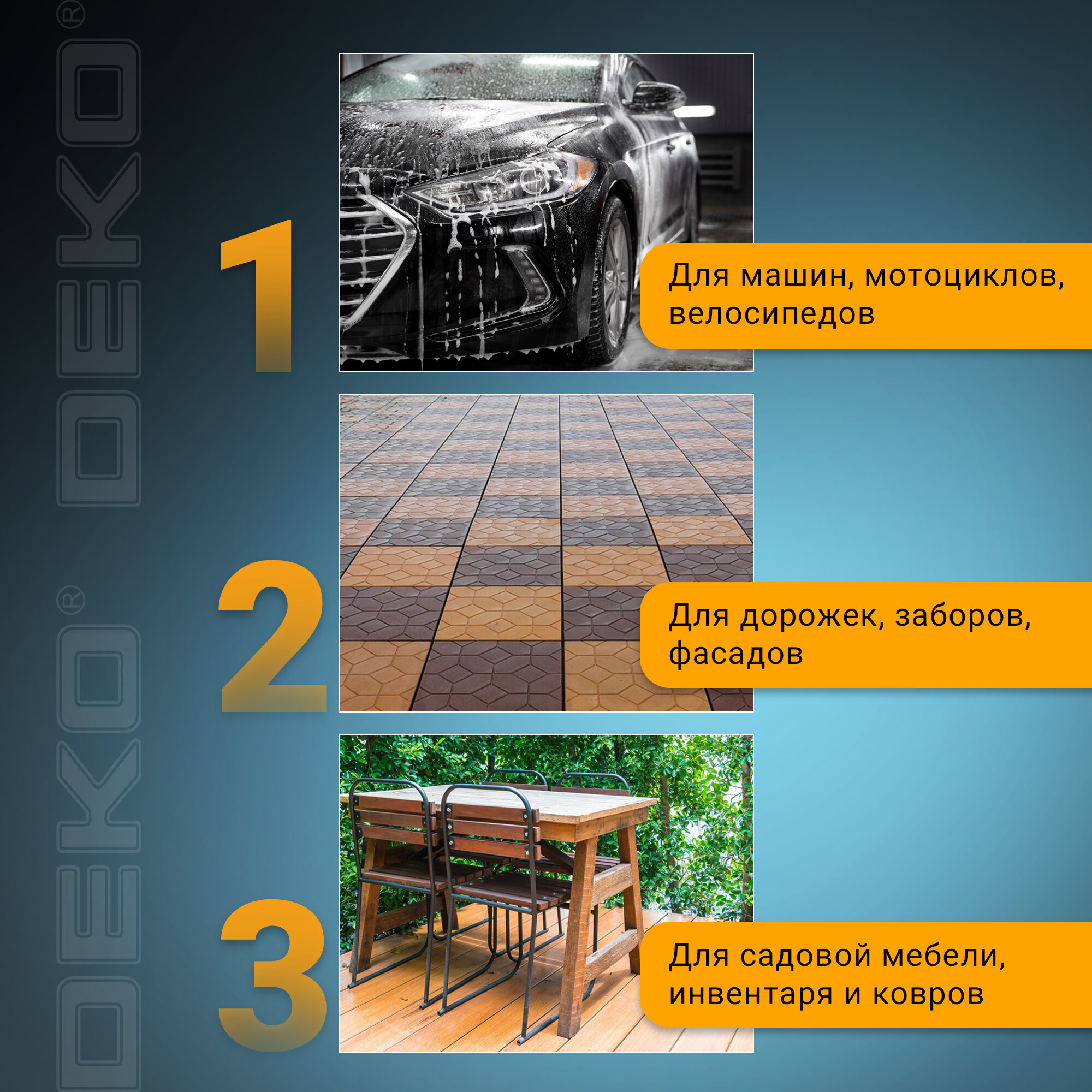 Мойка высокого давления DEKO DKCW110