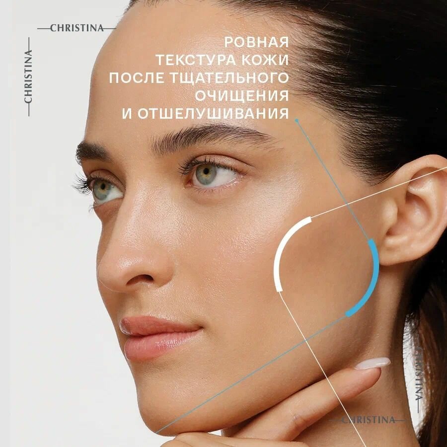 Christina Line Repair Hydra AHA-BHA Active Cleanser Очищающий активный гель с AHA-BHA кислотами, 250 мл. — фото 1