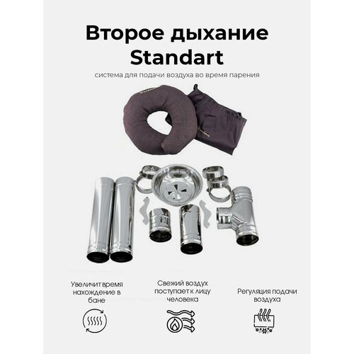 Приточная вентиляция для бани Второе дыхание для бани Standart