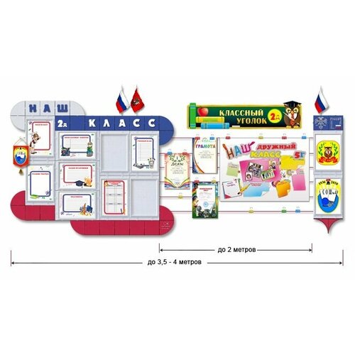 Классный уголок Наш класс Галерея 15000₽
