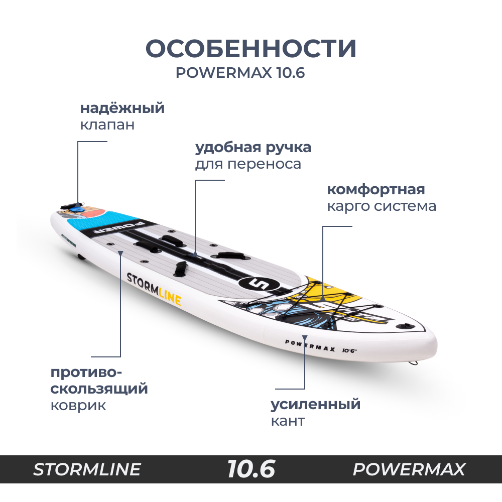Сап борд надувной двухслойный для плаванья Stormline Windsurf PowerMax 10.6 (без паруса) / Доска SUP board / Сапборд