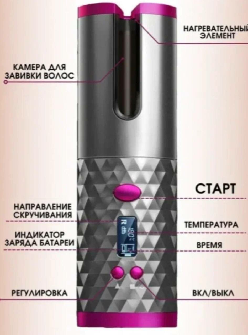 Плойка для завивки волос, беспроводная/ Мультистайлер для волос / Стайлер для завивки волос / Плойка для создания локонов, волн и кудрей USB/ Завивка