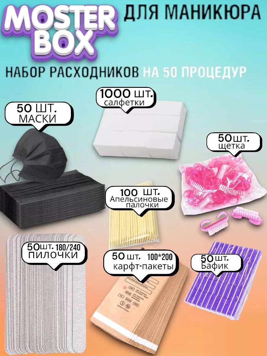 Набор расходных материалов для маникюра и педикюра
