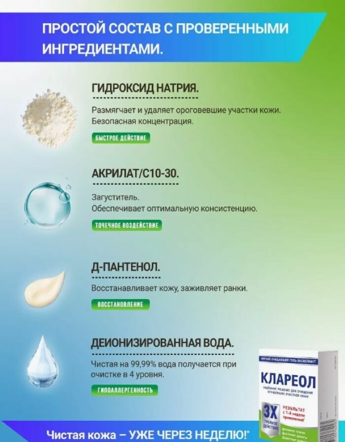 Картинки Гель-эксфолиант от бородавок, сухих мозолей и папиллом Клареол