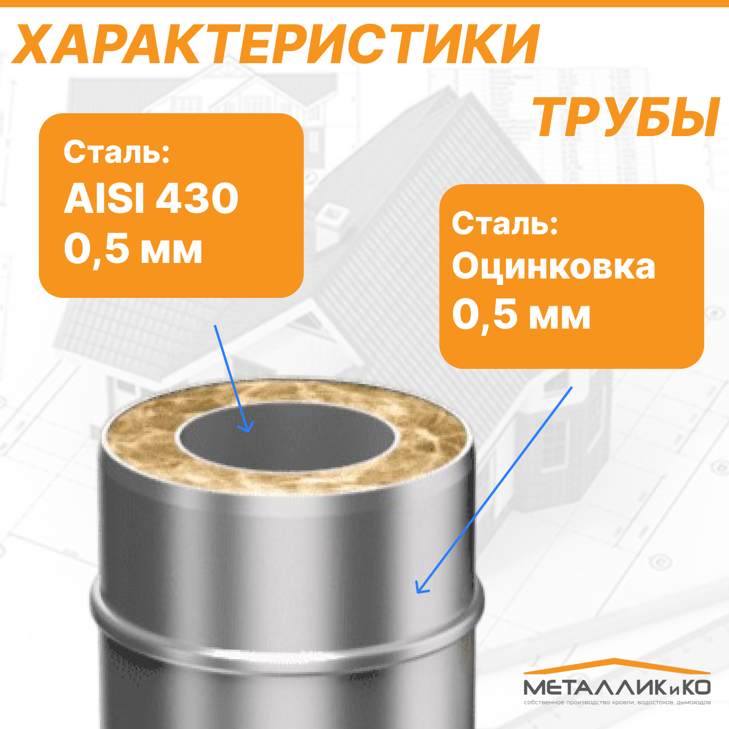 Изображение Комплект дымохода 115 х 200 сэндвич, нержавейка, прямой