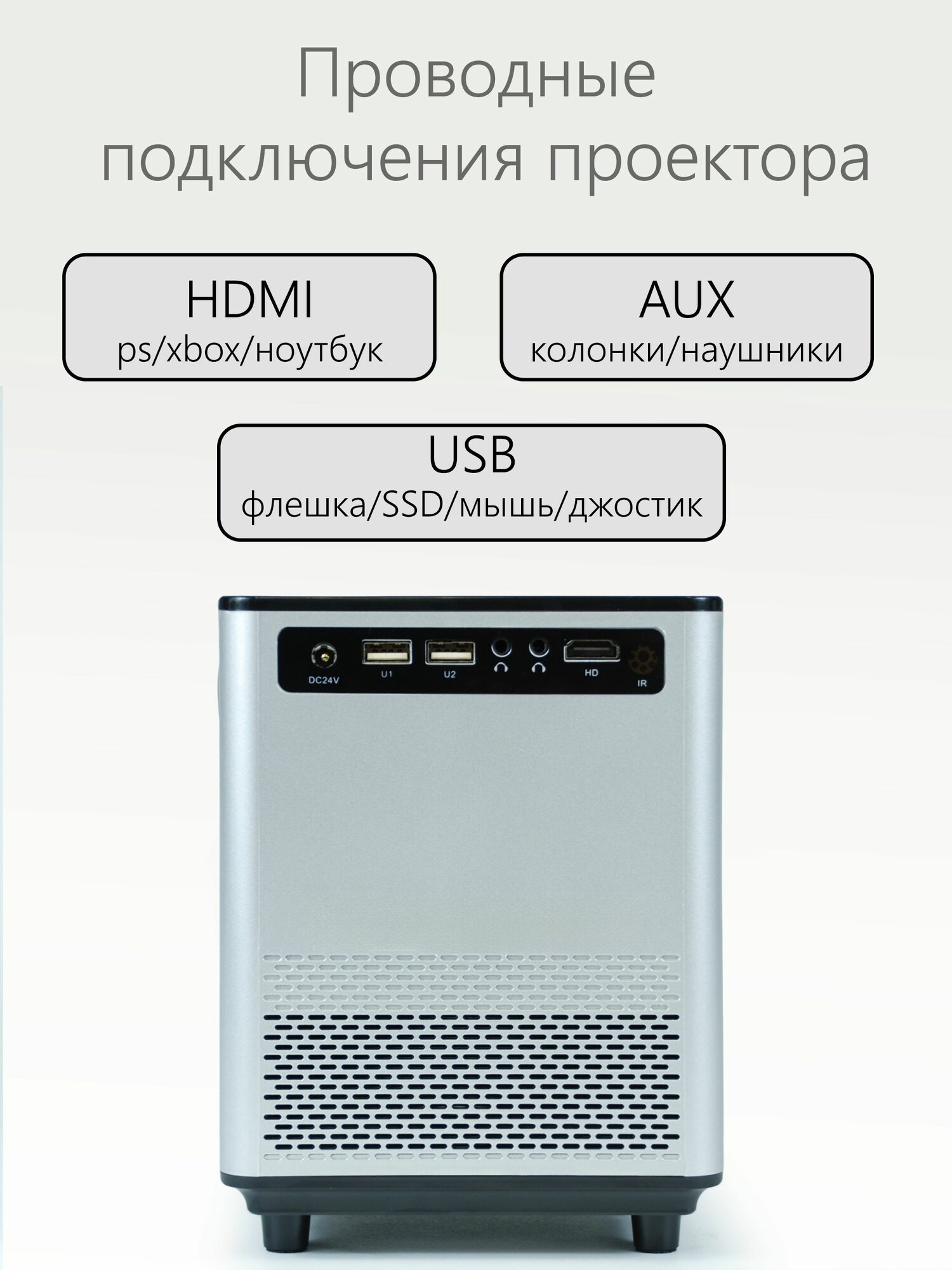 Проектор Akenori LED-888P 1920x1080 (Full HD), LCD, 0.5 кг — фото 1
