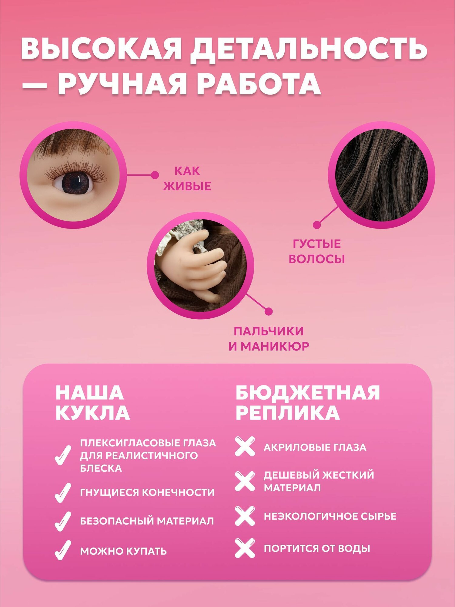 Кукла для девочки реборн Bonbela "Мария" 55 см, (реалистичная) — фото 1