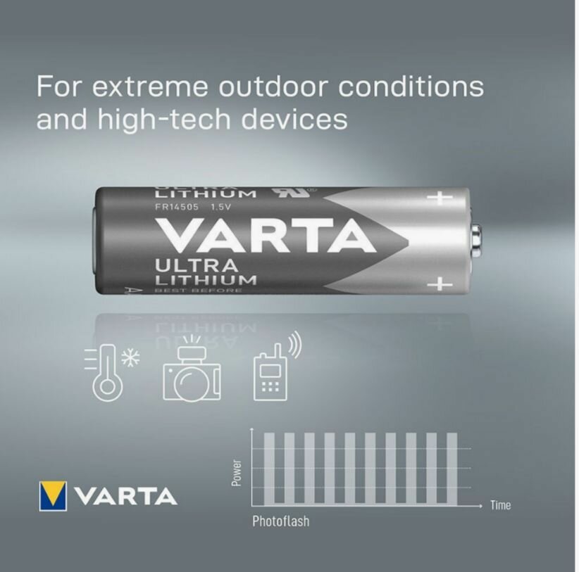 Батарейки VARTA Ultra Lithium, LR03, AAA, литиевые, влагозащищенные, 1,5В, 4 штуки, ( 4 штуки в одном блистере) — фото 1