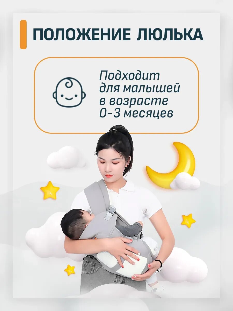 Рюкзаки-Кенгуру Xiaomi Эргорюкзак AIYUANNEI, для новорожденных, вентилируемые вставки, серый
