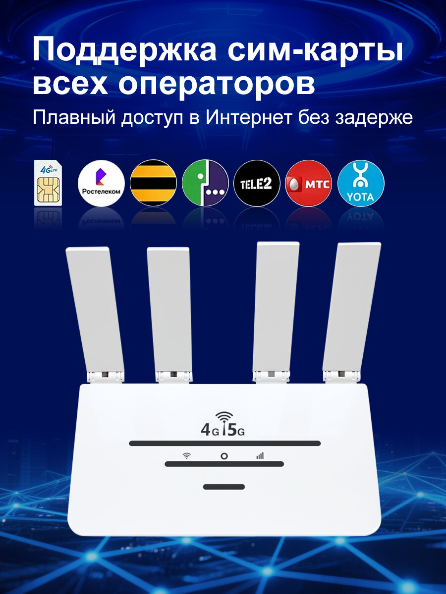 4G/5G LTE роутер wifi, роутер с поддержкой сим карт, роутер wifi для дома, вайфай роутер,300 Мбит/с — фото 1