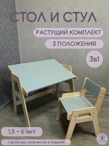 Изображение товара Комплект детский растущий стол+стул, фанера с ЛДСП Голубой