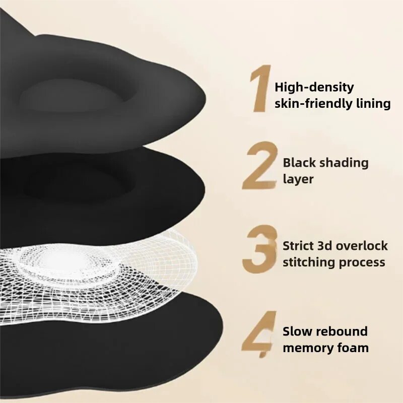 Маски Для Сна Xiaomi Xiaomi Youpin 3D Маска для сна BLACK