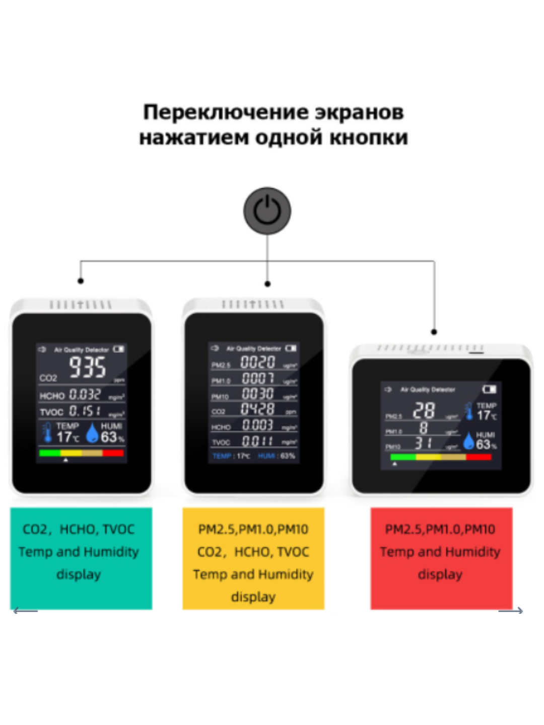 Детектор качества воздуха 8-в-1 — CO₂, PM2.5, PM1.0, PM10, HCHO, TVOC, температура и влажность