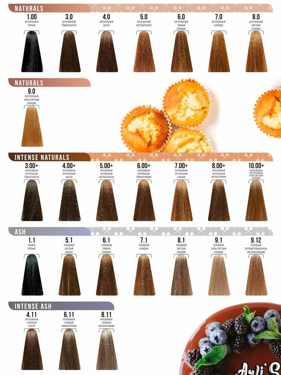 Обзор: Arli's Story Cтойкая крем-краска с кератином Supercolor Color Cream 8.13 Холодный золотистый светлый блондин, 60 мл