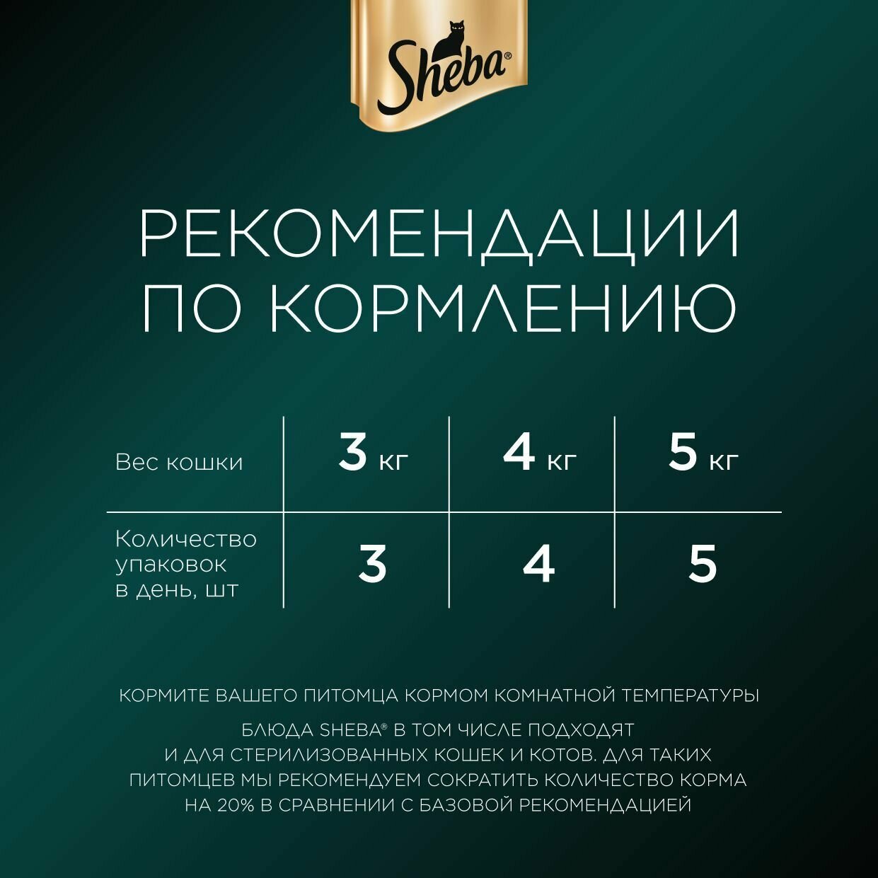 Sheba Корм влажный для кошек, кролик и индейка в соусе, 75 гр. - фото №11