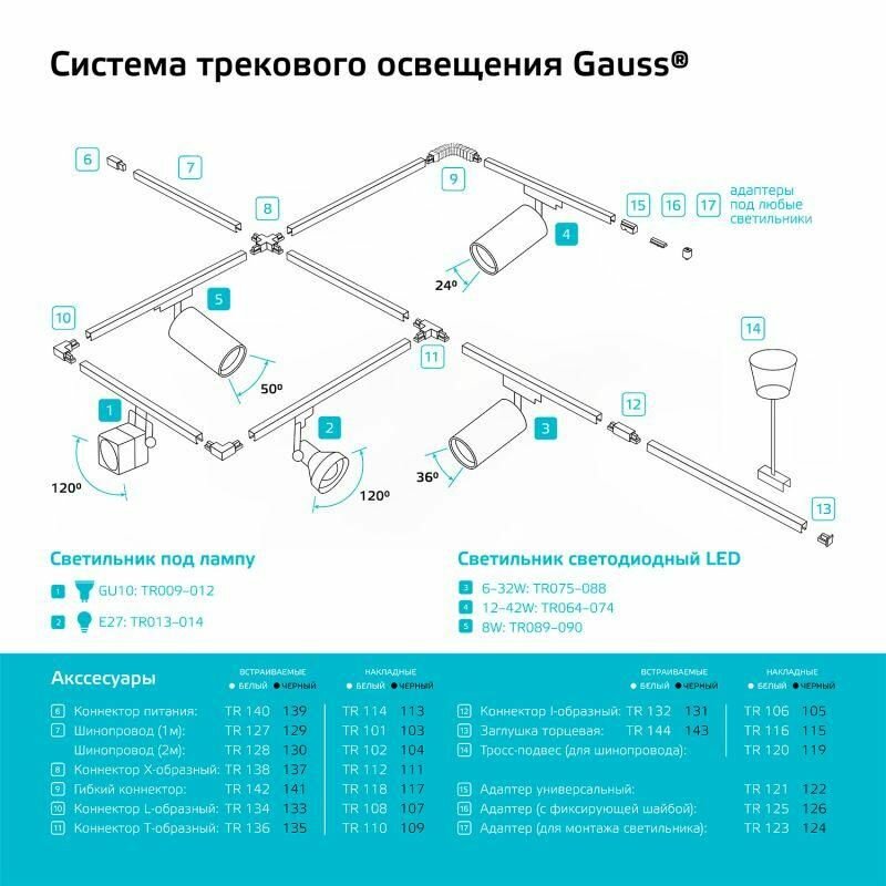 Шинопровод однофазный L1000 Track накладной с адаптером питания и заглушкой бел. GAUSS TR101