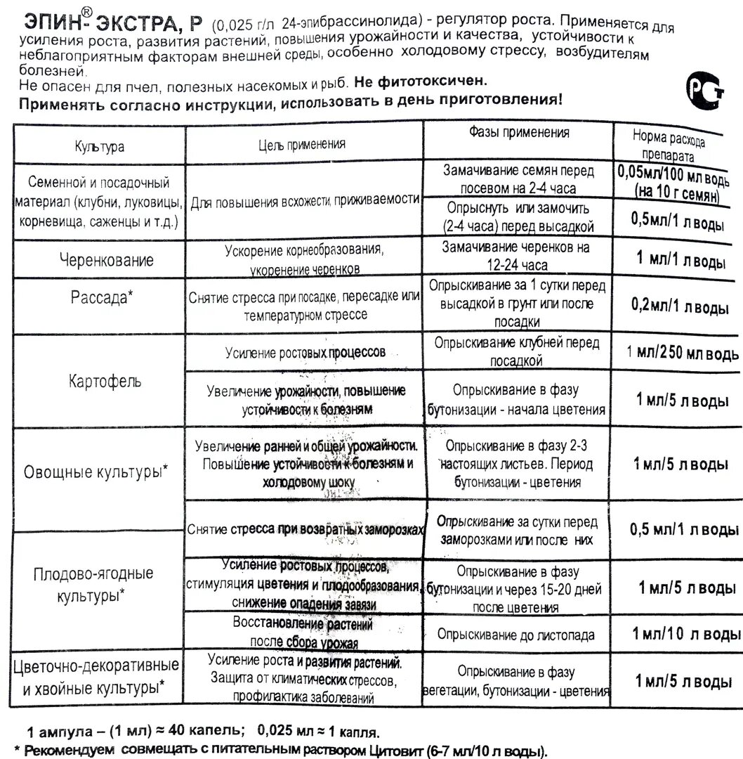 Регулятор роста, адаптоген Эпин-Экстра, 50 мл. - фотография № 2