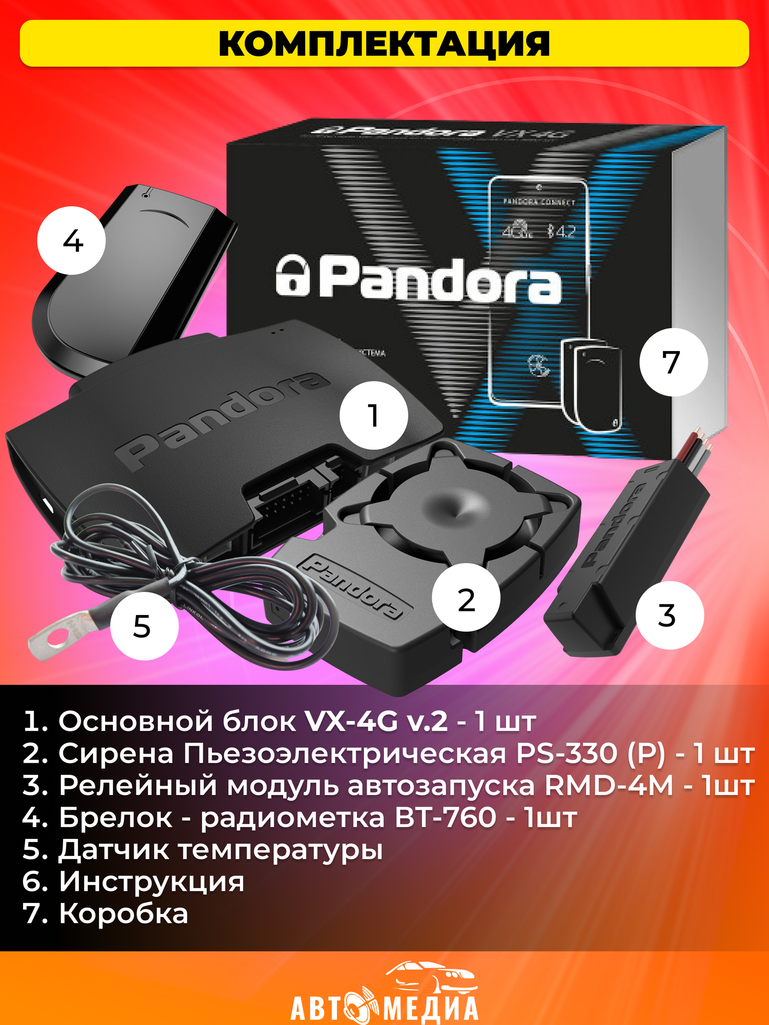 Автосигнализация Pandora VX-4G — фото 17