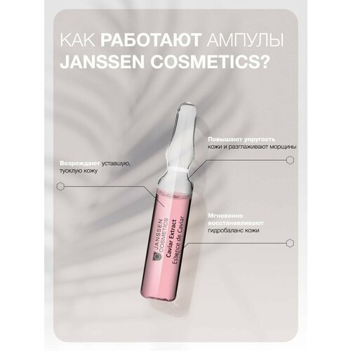 Janssen Cosmetics, Увлажняющая сыворотка для лица с кислотами от морщин, 1х2 мл ампулы для лица janssen cosmetics caviar extract 7 мл