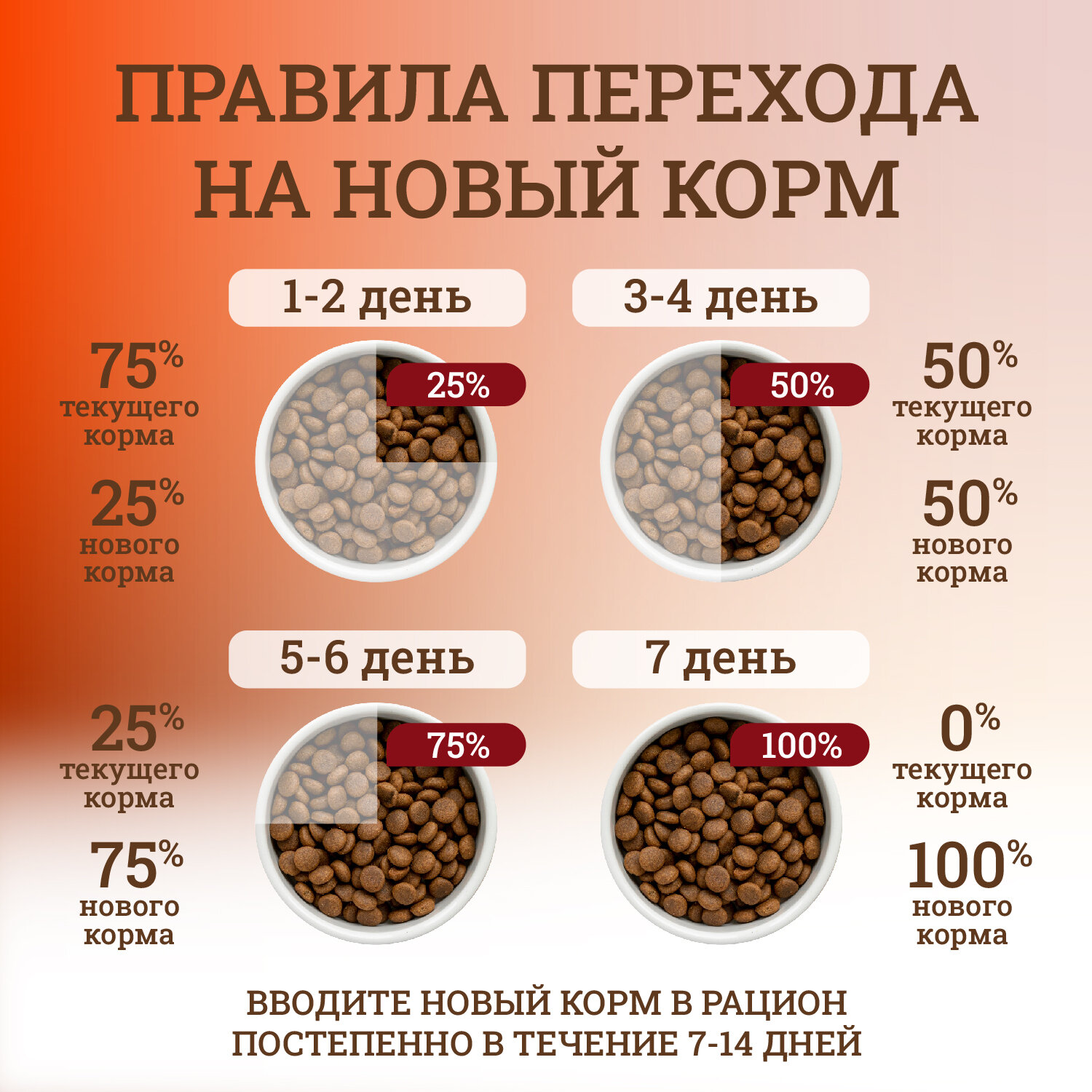 Brit воздушный паштет для стерилизованных кошек (Форель, 100 г.) - фото №8