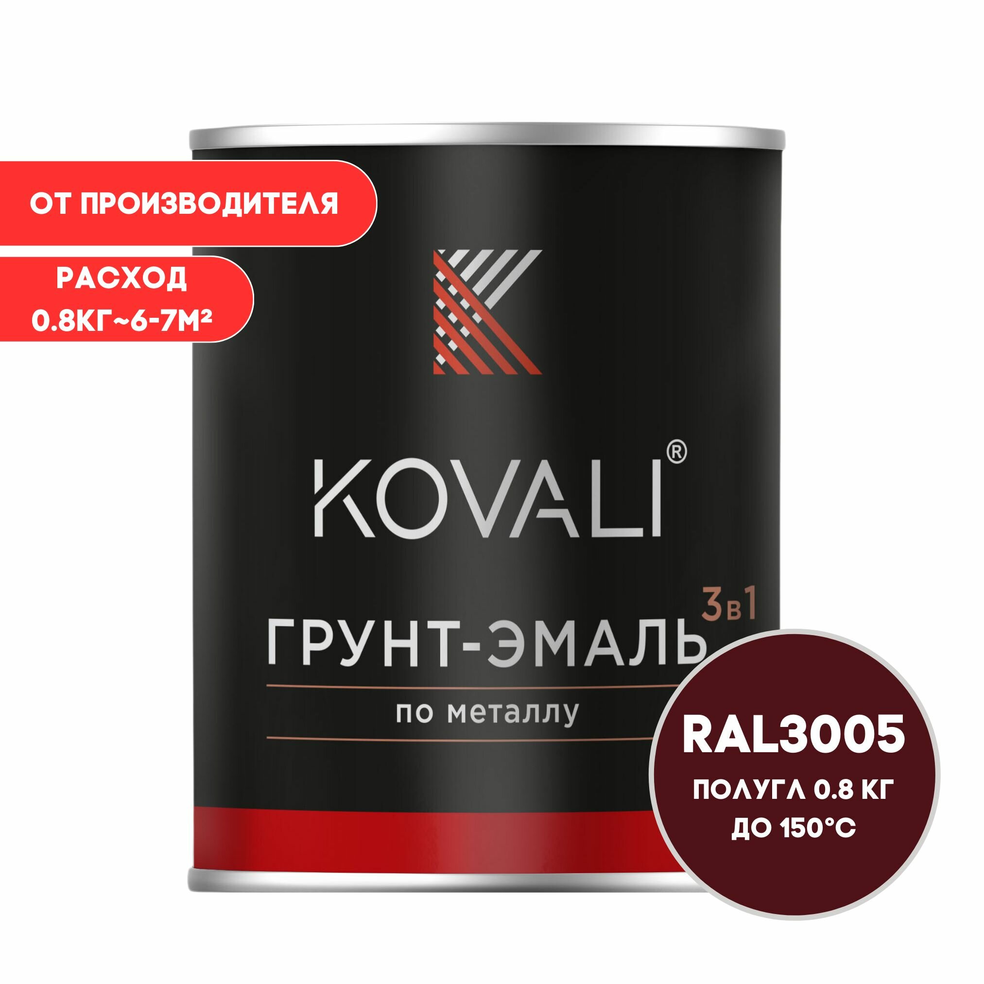 фото Грунт-эмаль 3 в 1 KOVALI полуглянец Винно-красный RAL 3005 0,8кг краска по металлу, по ржавчине, быстросохнущая , краска Ковали