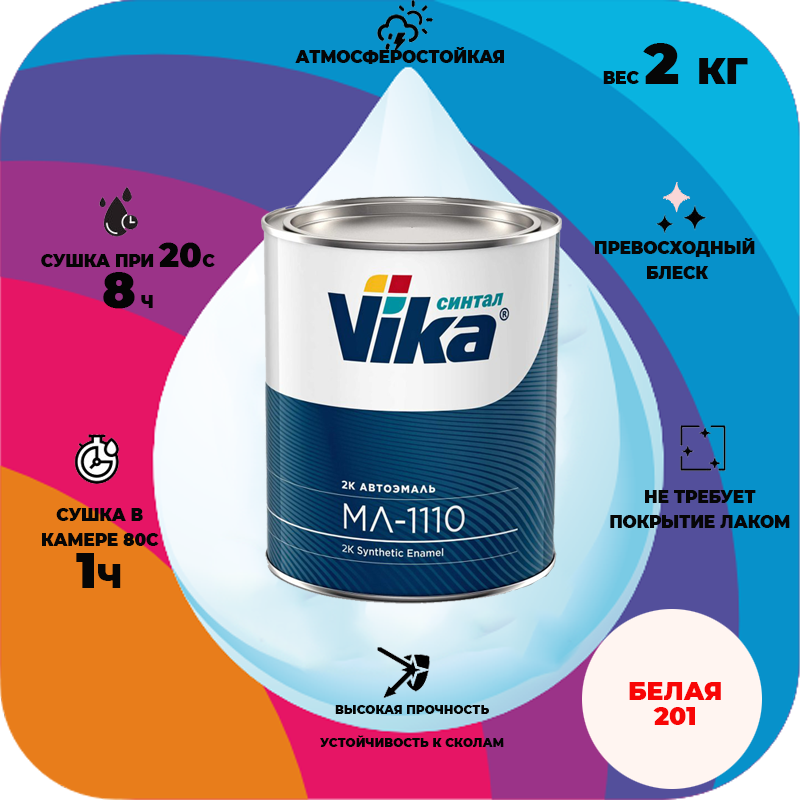 фото Автоэмаль синтал Vika МЛ-1110 Белая 201 0,8кг