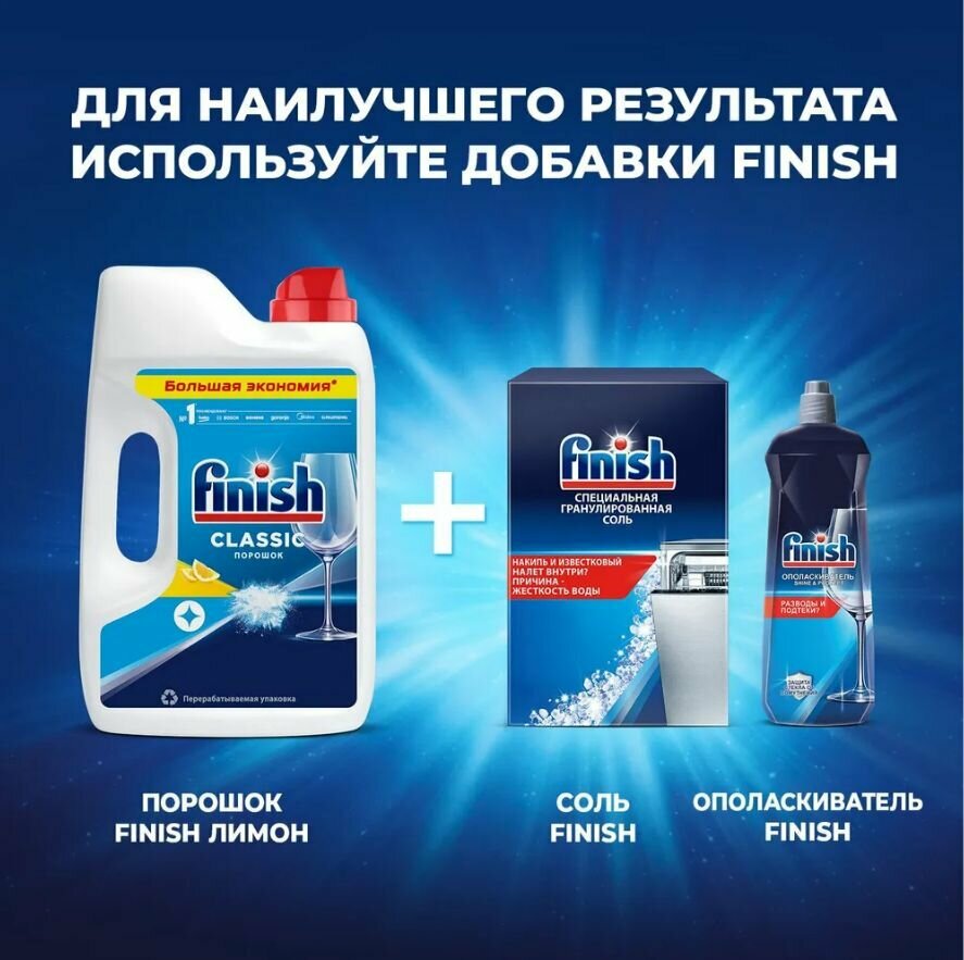 Порошок Finish Classic Лимон 2,5кг для посудомоечных машин — фото 7