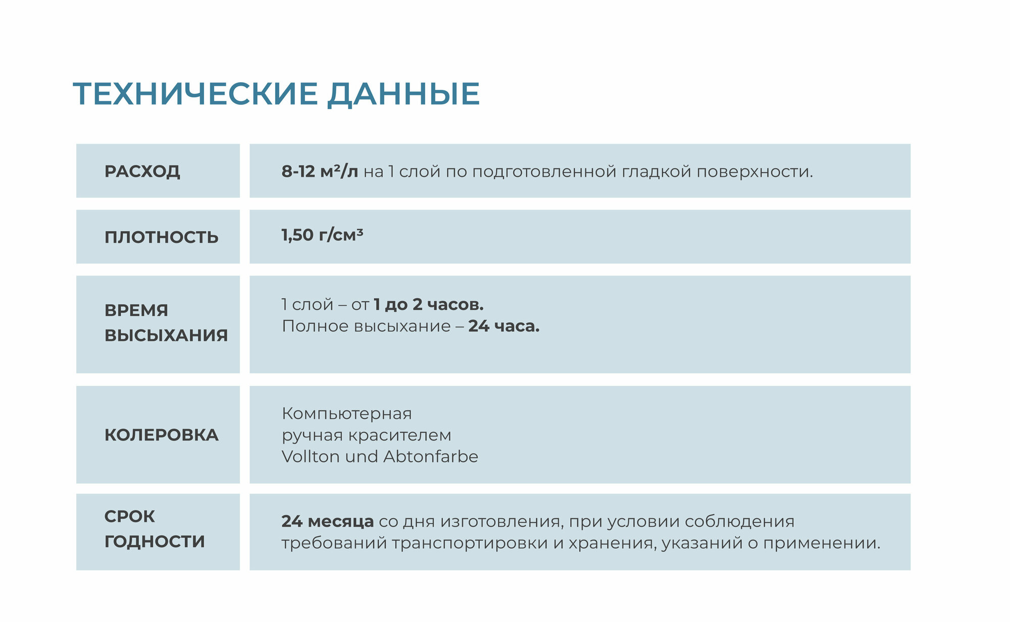 Краска Dufa - фото №11