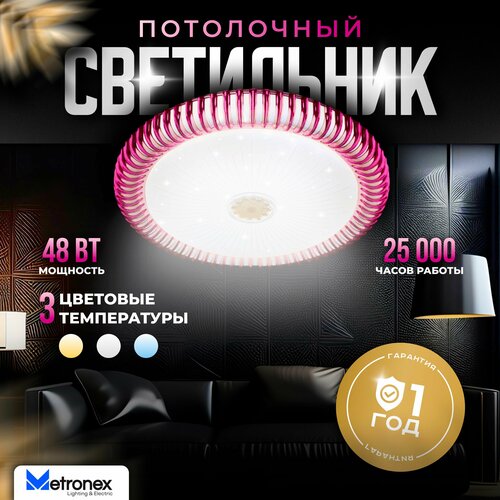 Светодиодный светильник Metronex MLR-01 - 48Вт 400мм Pink