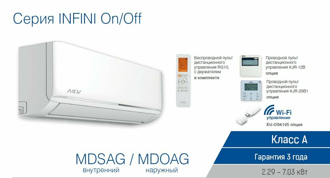 Сплит система MDV MDSAG-07HRN1/MDOAG-07HN1 INFINI (20 кв. м) Кондиционер MDV Сборка MIDEA! Компрессор Toshiba, Wi Fi READY, Golden Fin, FOLLOW ME