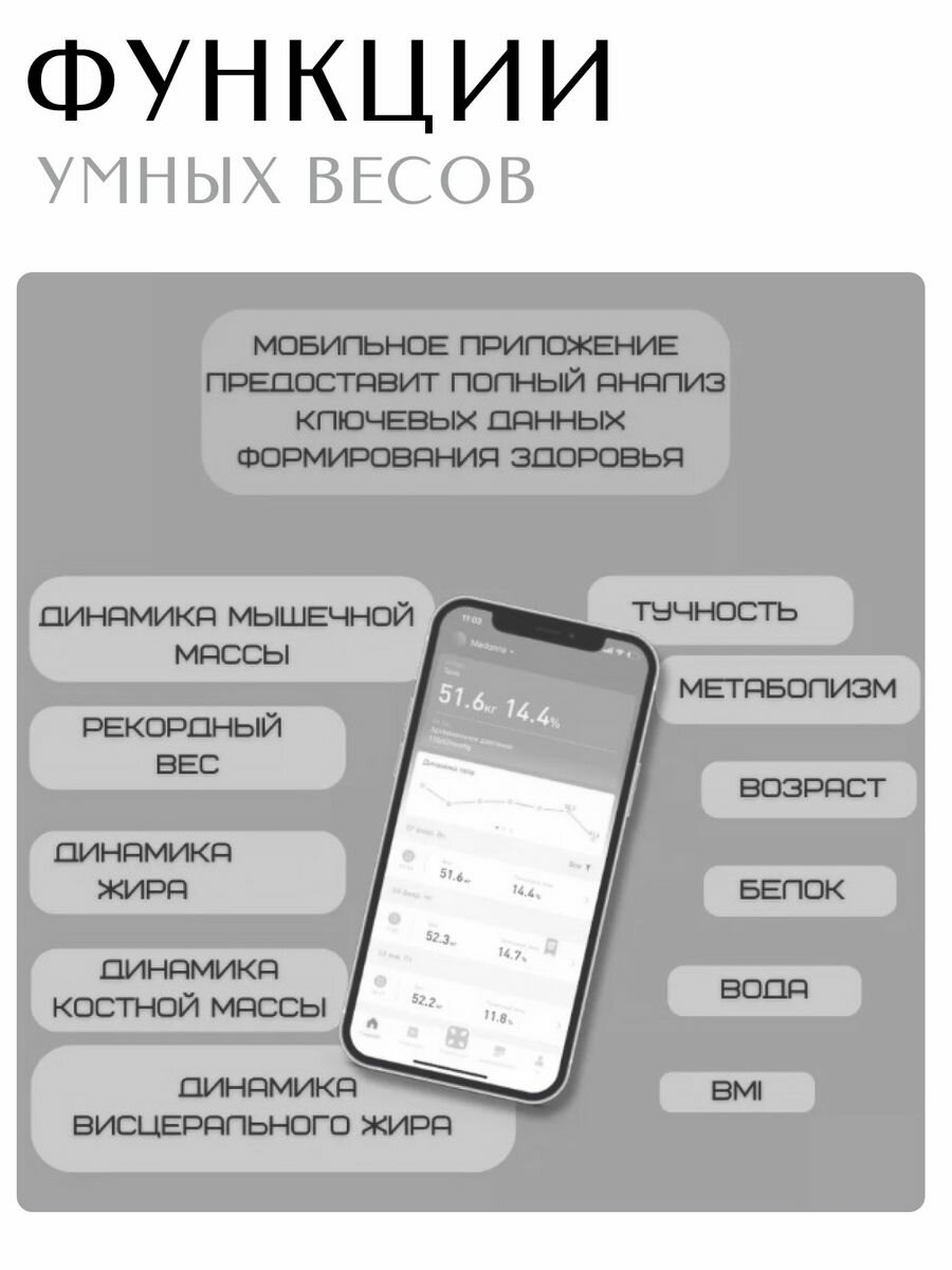 Умные напольные весы Marchelliano с Bluetooth Черные - фотография № 4