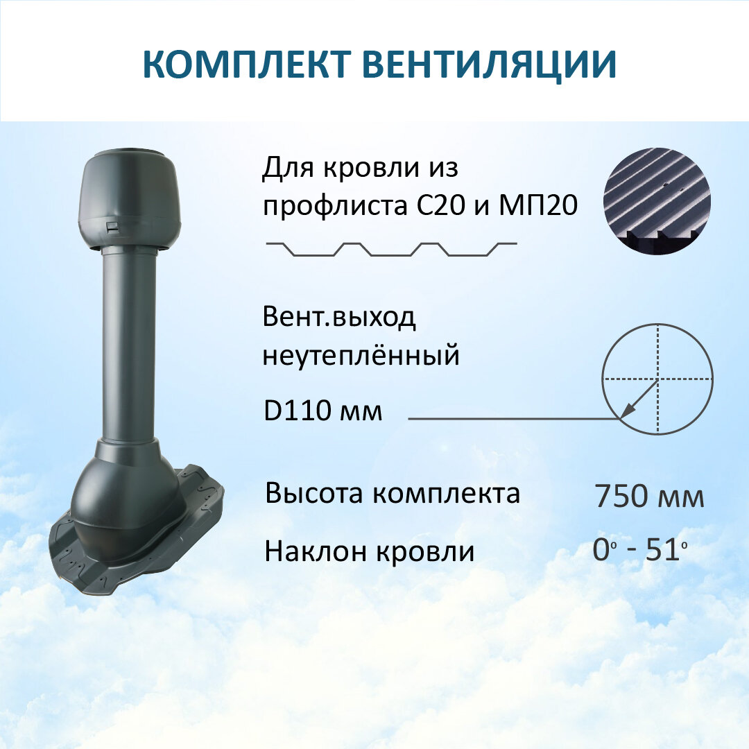 Комплект вентиляции: Колпак D110 вент. выход 110 для кровельного профнастила 20мм серый