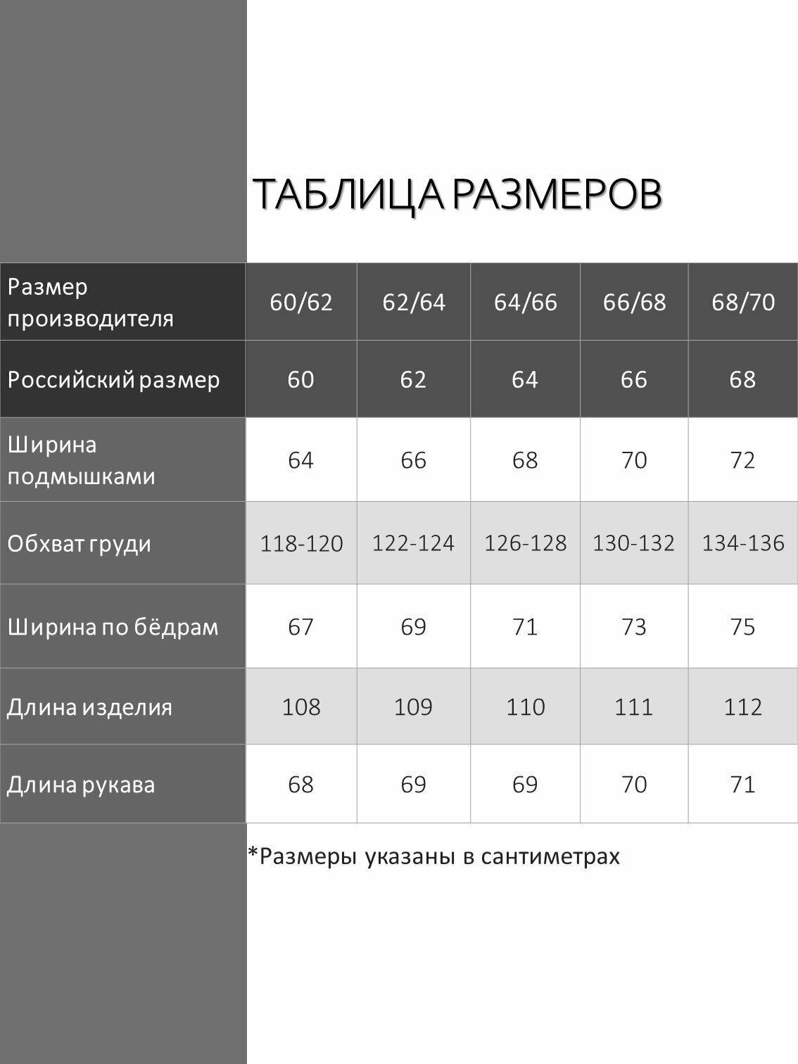 Куртка Diffberd