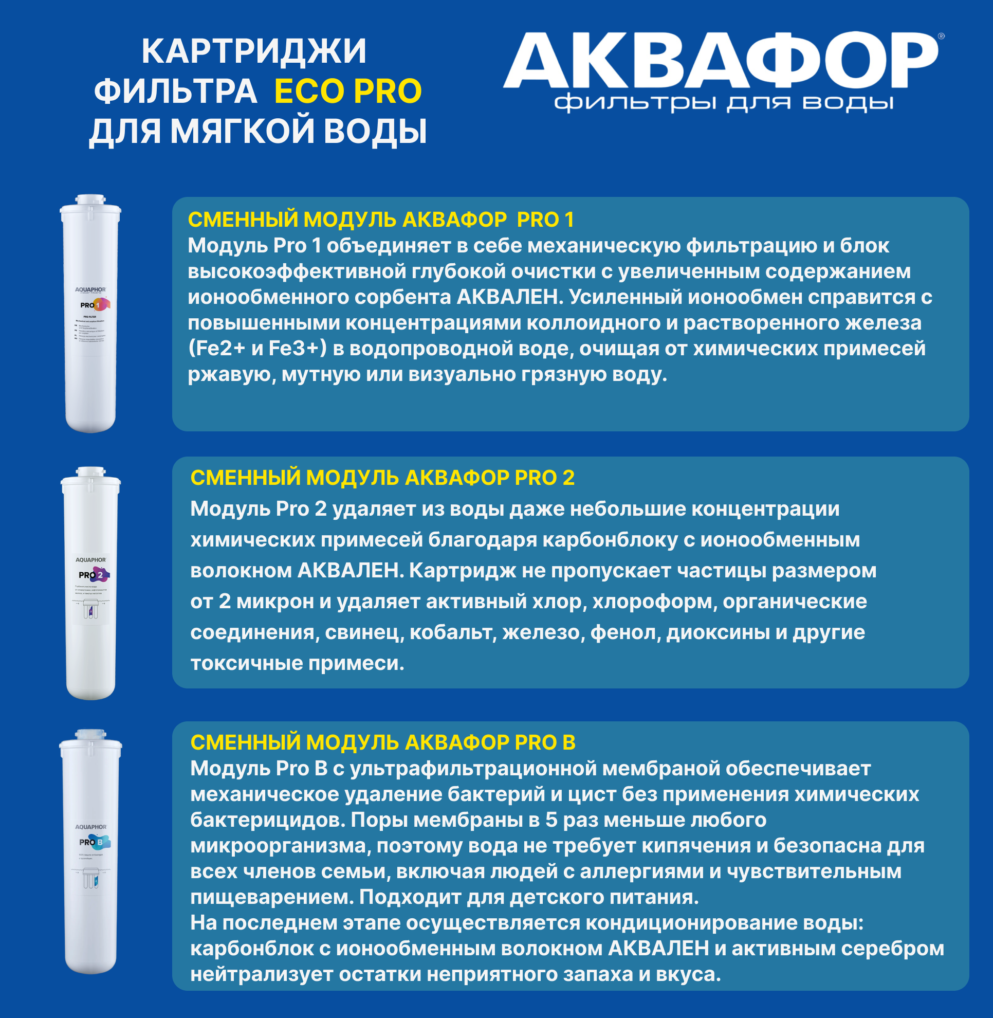 Фильтр под мойкой Аквафор Eco Pro 1/2"