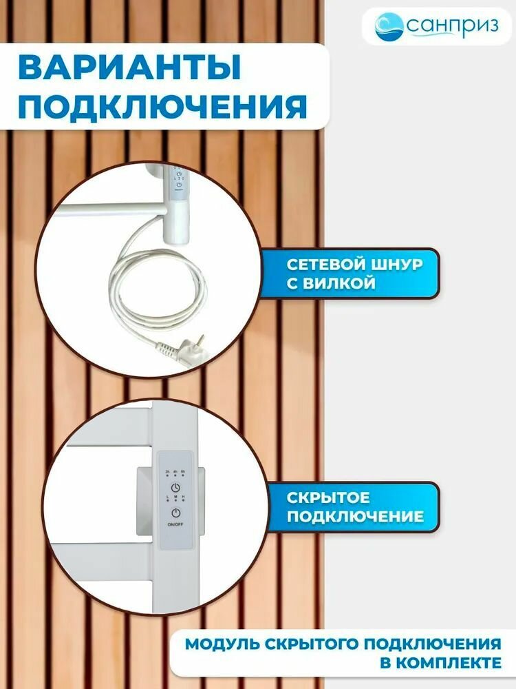 Полотенцесушитель электрический Контур П8 400*800 белый подключение универсальное лесенка санприз — фото 1
