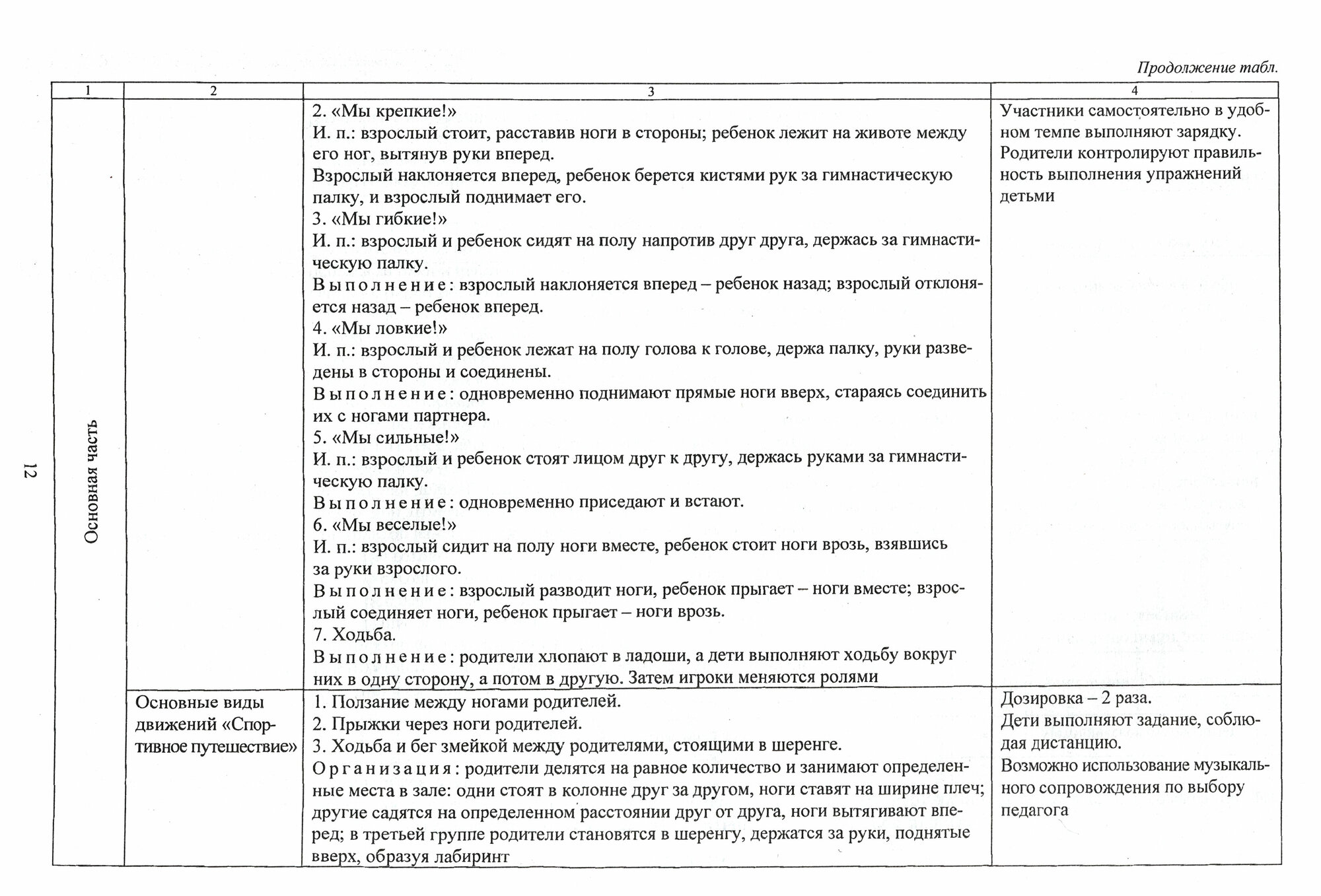 Взаимодействие детского сада с семьей в физкультурно-оздоровительной деятельности дошкольников. - фото №3