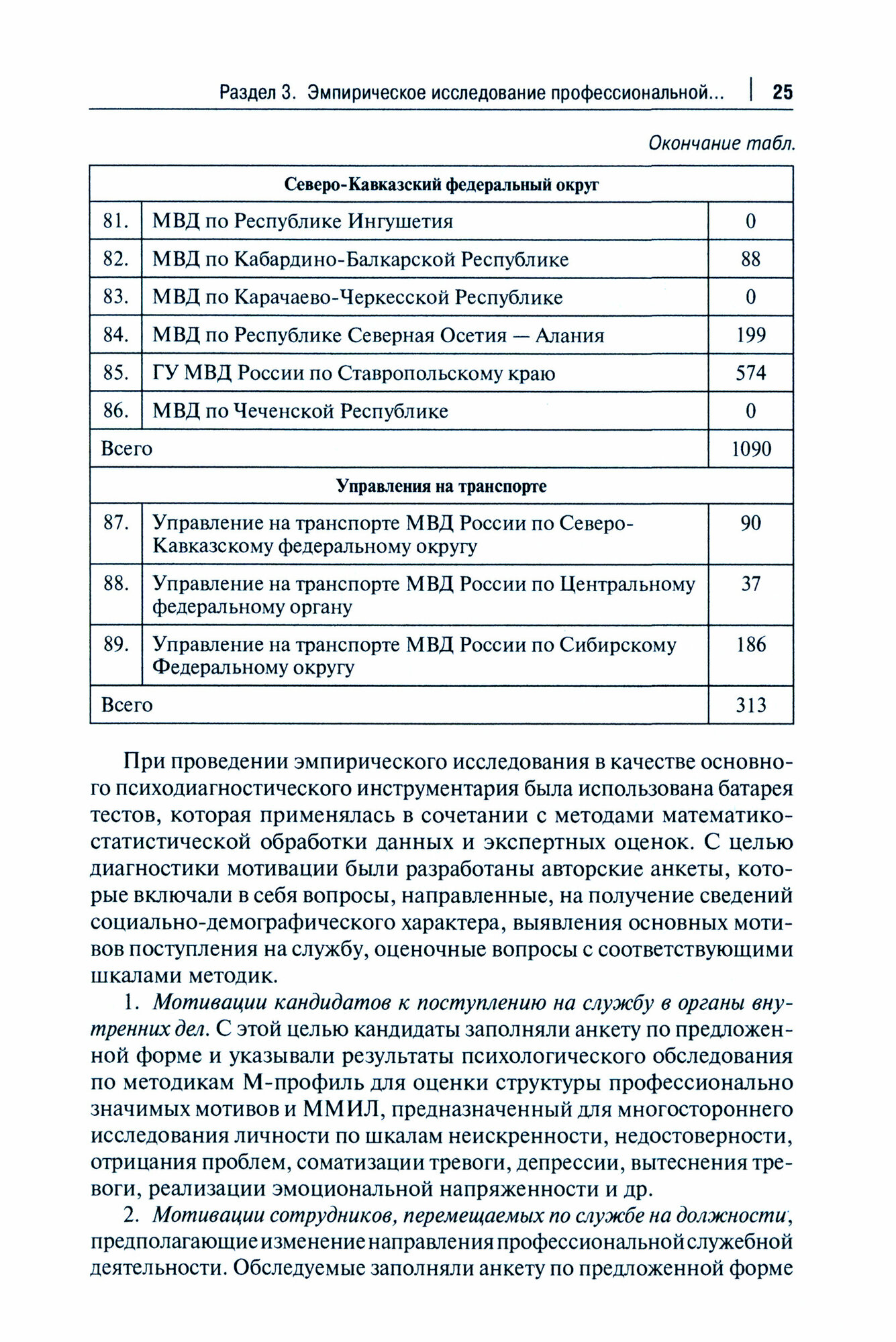Организационно-правовые и психологические условия развития профессиональной мотивации сотрудников - фото №3
